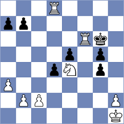 Mkrtchian - Nikulina (chess.com INT, 2021)