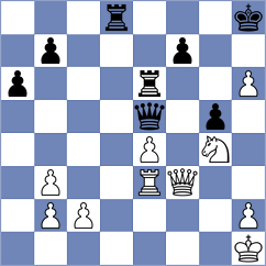 Sharmin - Tarleva (Chess.com INT, 2020)