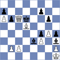 Kairbekova - Mikhailova (FIDE Online Arena INT, 2024)