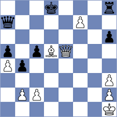 Baker - Sinitsina (chess.com INT, 2021)