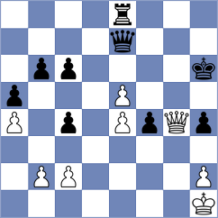 Rian - Howell (chess.com INT, 2023)