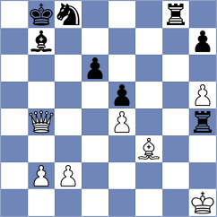 Tworuszka - Povshednyi (chess.com INT, 2023)