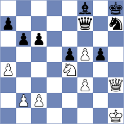 Kujawski - Dimitrijevic (chess.com INT, 2023)
