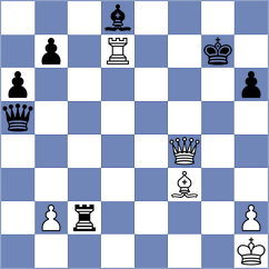 Li - Korobov (Chess.com INT, 2020)