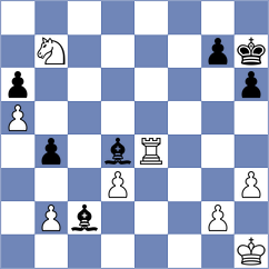 Durarbayli - Kovalev (chess.com INT, 2023)
