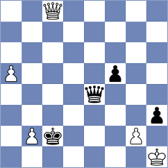 Lukina - Valdes Escobar (chess.com INT, 2024)