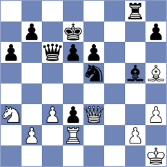 Han - Diano (chess.com INT, 2023)