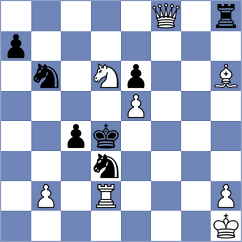 Shohat - Tokman (chess.com INT, 2024)