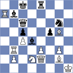 Pranav - Maltsevskaya (chess.com INT, 2024)
