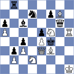 Glushko - Karabanovych (chess.com INT, 2023)