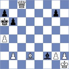 Roux - Gandreuil (Europe-Chess INT, 2020)