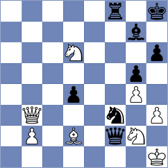 Rjabzev - Toczek (Chess.com INT, 2020)