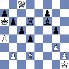 Botea - Martinez Fernandez (chess.com INT, 2023)