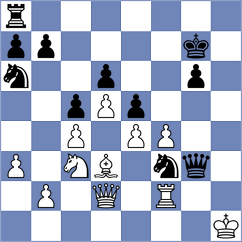 Vusatiuk - Orzechowski (Chess.com INT, 2021)