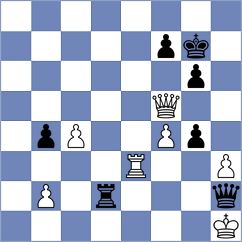 Mokshanov - Drygalov (chess.com INT, 2024)