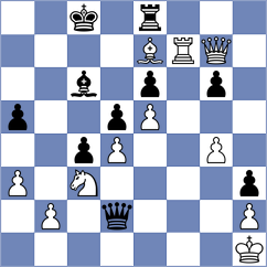 Efremov - Stijve (chess.com INT, 2023)
