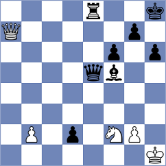 Esmeraldas Huachi - Weetik (chess.com INT, 2024)