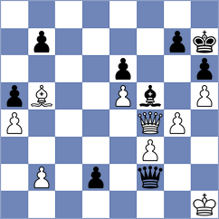 Priyanka - Tripurambika V (FIDE Online Arena INT, 2024)