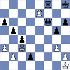 Fier - Dias (Chess.com INT, 2020)