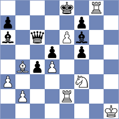 Bodnaruk - Atabayev (chess.com INT, 2023)