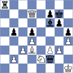 Gelman - Stankovic (chess.com INT, 2021)