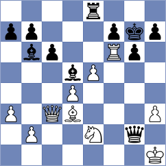 Shi - Chang (Chess.com INT, 2020)