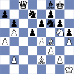 Secopito - Fierro Baquero (chess.com INT, 2022)