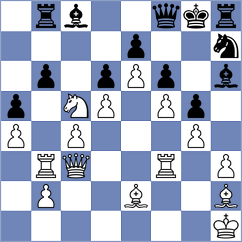 Tang - Ohanyan (chess.com INT, 2021)