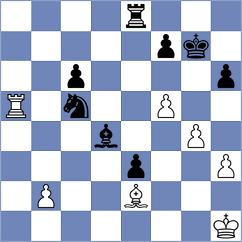 Solys - Shah (chess.com INT, 2023)