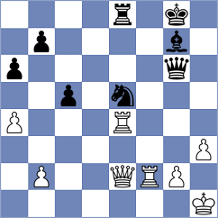 Derjabin - Chlpik (chess.com INT, 2023)