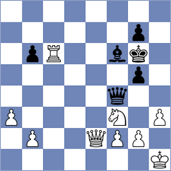 Gopal - Samaganova (chess.com INT, 2023)