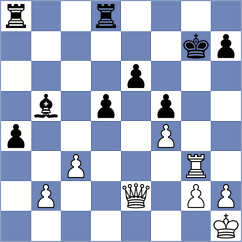 Zuriel - Eynullayev (chess.com INT, 2023)