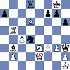 Lakshmi - Bregu (chess.com INT, 2023)