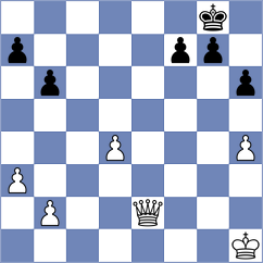 Novoselski - Tharushi (Chess.com INT, 2021)