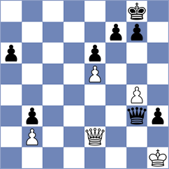 Guzman - Klekowski (chess.com INT, 2024)