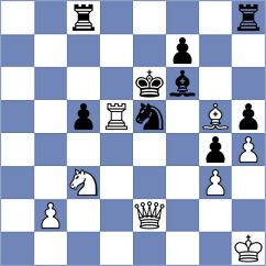 Adan Bermudez - Corona Monraz (chess.com INT, 2024)