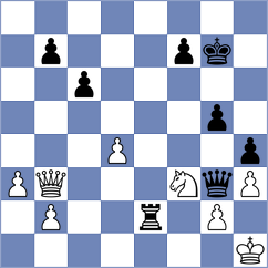 Coto Mederos - Warmerdam (Chess.com INT, 2021)
