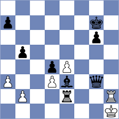 Cazan - Iustin (Chess.com INT, 2020)