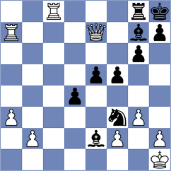 Lauridsen - Ulasevich (chess.com INT, 2022)