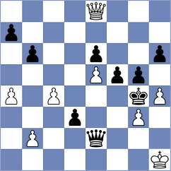 Richter - Gordievsky (chess.com INT, 2023)