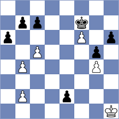 Rodriguez Dominguez - Estrada Nieto (chess.com INT, 2023)