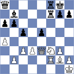 Tabuenca Mendataurigoitia - Iniyan (chess.com INT, 2024)