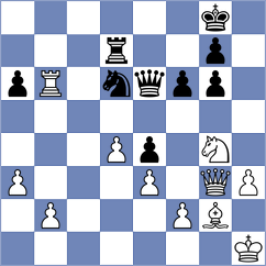 Bayo Milagro - Djordjevic (chess.com INT, 2023)