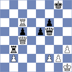 Razafindratsima - Demin (chess.com INT, 2024)