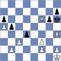 Jaskolka - Mirzanurov (chess.com INT, 2024)