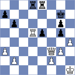 Papayan - Beshirli (Chess.com INT, 2018)