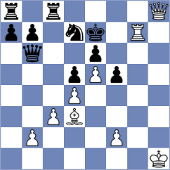 Gutenev - Schuster (chess.com INT, 2023)
