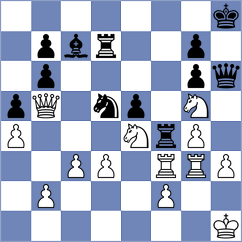 Saric - Kaidanov (chess.com INT, 2023)