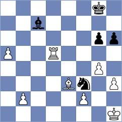 Abdyjapar - Liu (chess.com INT, 2021)