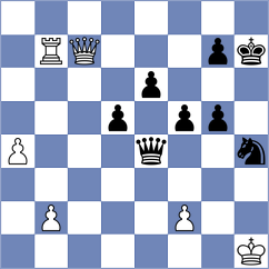 Ortiz Suarez - Garcia Pantoja (chess24.com INT, 2020)